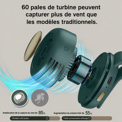 Ventilateur Clip Rechargeable